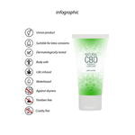 Лубрикант снижающий чувствительность Numbing Natural CBD - 50 ml